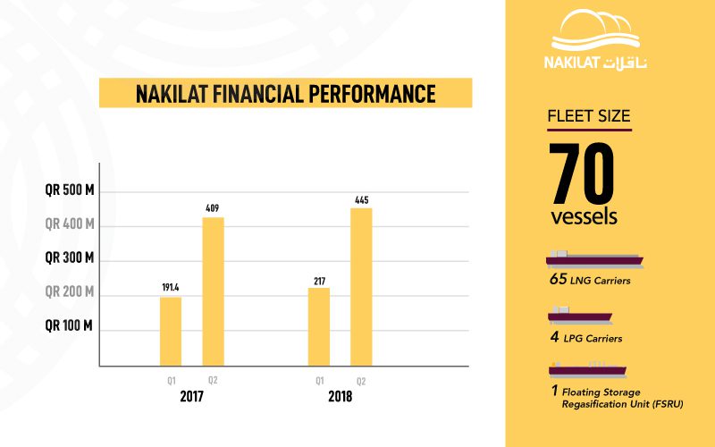 Financial-info-grap_Eng_2